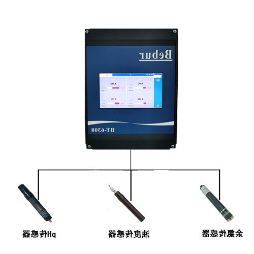 余氯/浊度/pH三参数水质分析仪器